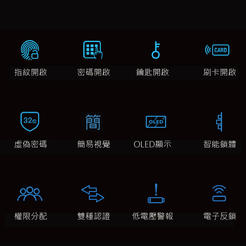 切勿僅以價格高低作為衡量電子鎖的唯一要件。